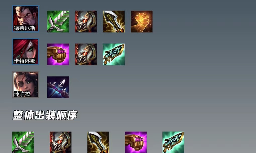 云顶之弈诺克萨斯怎么玩 诺克萨斯体系搭配详解