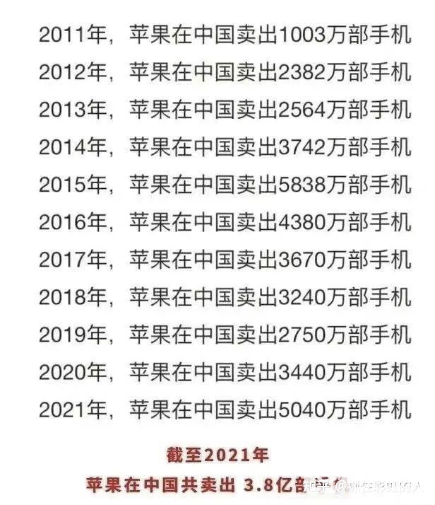 如何看待余承东表示，华为 Mate 50系列的全面碾压性的超过苹果？
