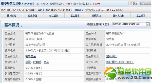 京东小金库与阿里一号哪一个好？京东小金库与阿里一号收益比较