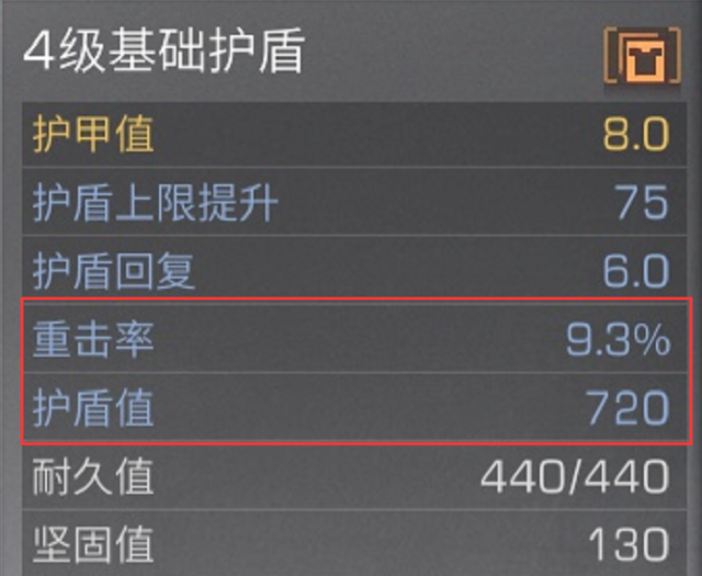 明日之后护盾怎么回耐久值 盾牌能恢复耐久吗