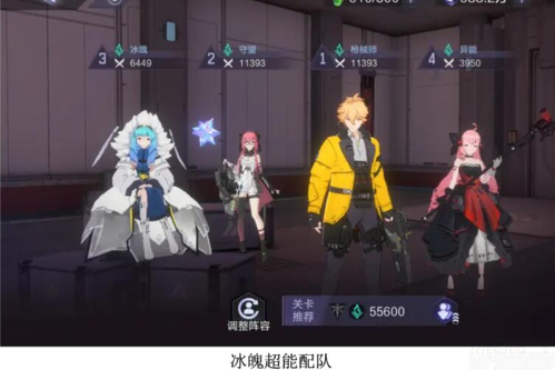 时空猎人3超能绿队怎么玩 阵容搭配攻略