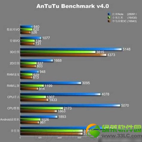 oppo find 7公布会视频直播地址：oppo find7公布会直播地址总结