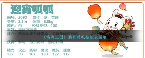 洛克王国迎宵呱呱技能表图鉴 具体一览