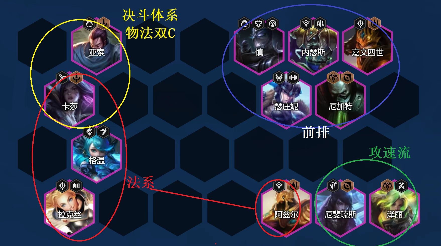 金铲铲之战德莱文版本怎么上分 德莱文阵容搭配讲解