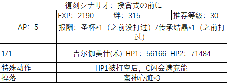 fgo闪闪祭纽约大战攻略大全2019：闪闪祭纽约大战2019通关攻略[视频][多图]图片22