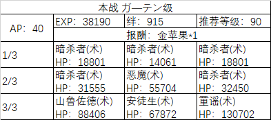 fgo闪闪祭纽约大战攻略大全2019：闪闪祭纽约大战2019通关攻略[视频][多图]图片26