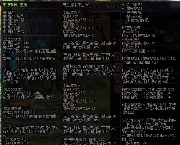 《DNF》荆棘漫天套装属性怎么样