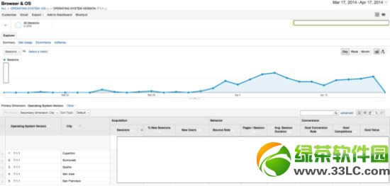 ios7.1.1更新了啥？苹果ios7.1.1更新内容总结(附下载)