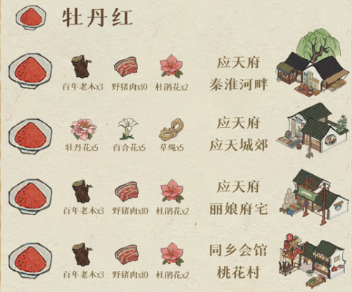 江南百景图颜料怎么获得 全部颜料获取方法