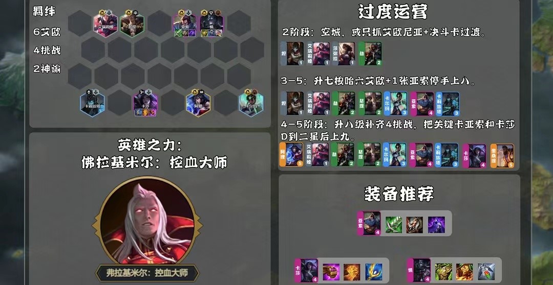 金铲铲之战空城亚索怎么玩 空城玩法运营教学