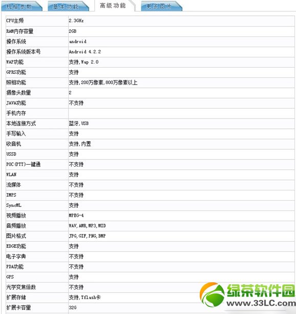 中兴红牛手机配置怎么样？中兴红牛手机配置参数4