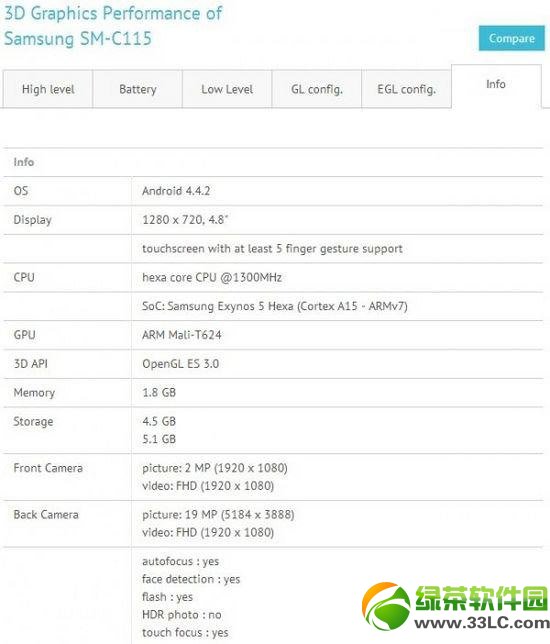 三星s5 zoom配置怎么样？三星galaxy  s5 zoom配置参数2