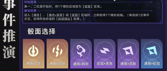 崩坏星穹铁道D级人员成就怎么做 成就攻略