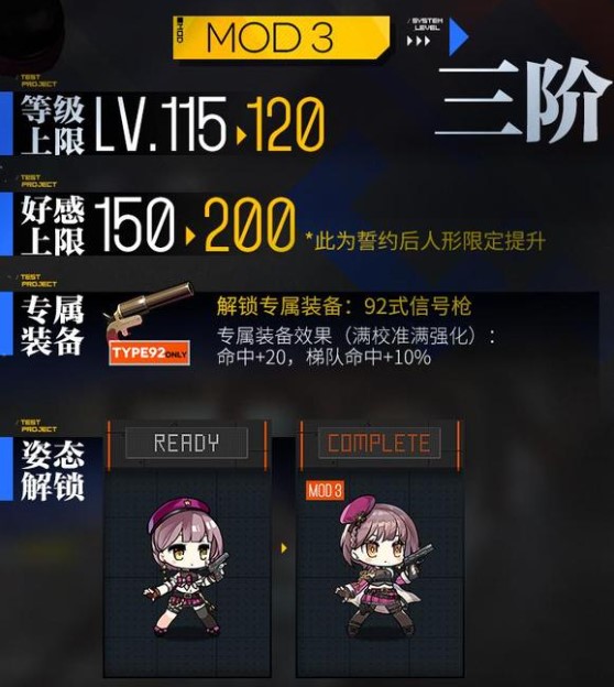 少女前线92式值得练吗 92式属性评测