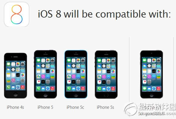 ios8支持iphone4吗？iphone4能升级ios8测试版吗？