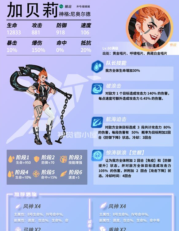 众神派对加贝莉角色测评 尼奥尔德加贝莉介绍