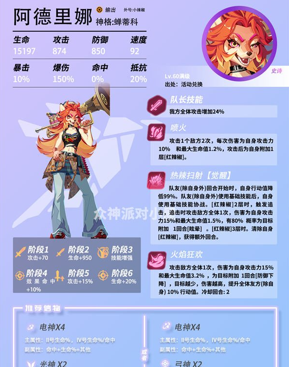 众神派对阿德里娜强不强介绍 具体一览