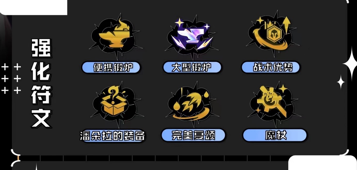 云顶之弈司令术士怎么玩 四司令阵容站位分析