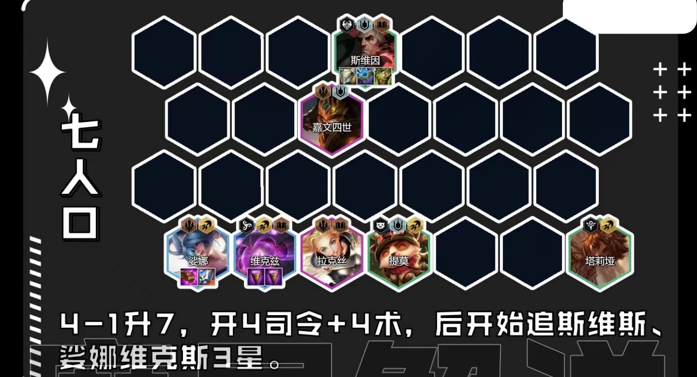 云顶之弈司令术士怎么玩 四司令阵容站位分析