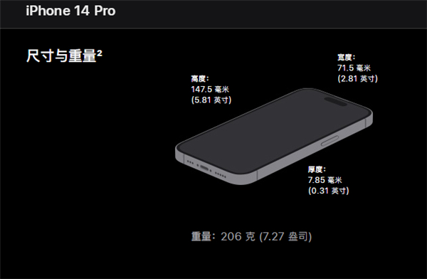 iphone14pro重量是多少克