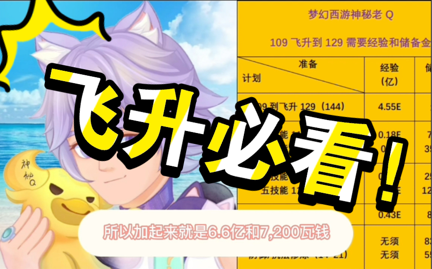 梦幻西游手游飞升 129飞升需要多少经验