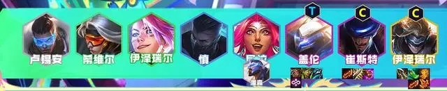 云顶之弈未来战士阵容怎么玩 未来战士阵容装备推荐