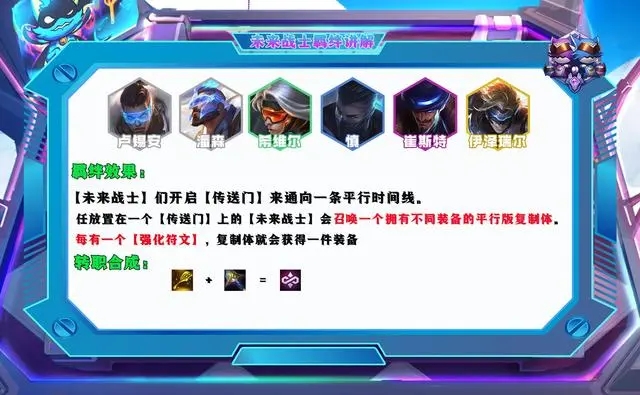 云顶之弈未来战士阵容怎么玩 未来战士阵容装备推荐