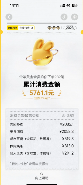 美团年度总结报告哪里看2023