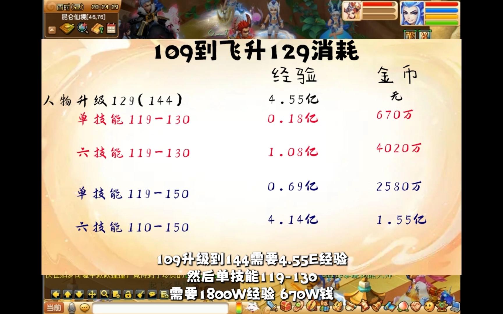 梦幻西游飞升与渡劫哪个好 五开自己能过飞升任务吗