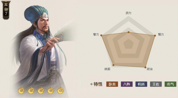 三国志战棋版S5天下之智羁绊详解 具体一览