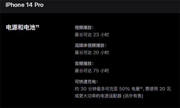 苹果14pro电池多少毫安