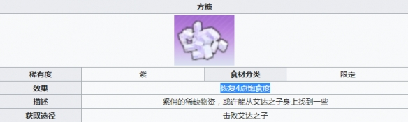 幻塔方糖怎么获得 坐标及食谱分享
