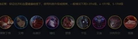 金铲铲之战手游龙族出装 龙族运营心得分享