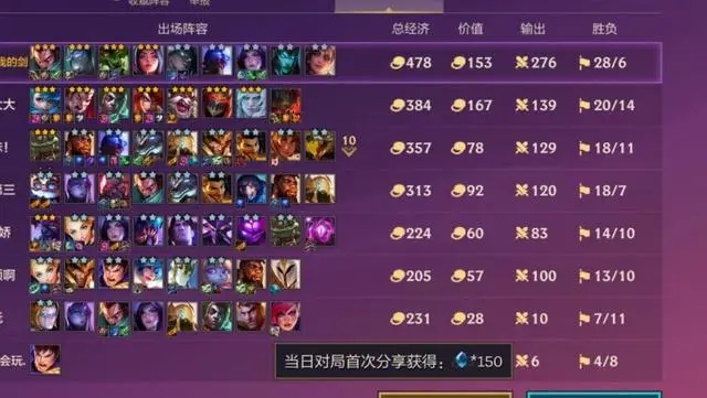 金铲铲之战s9最强阵容攻略 新手如何快速赚分