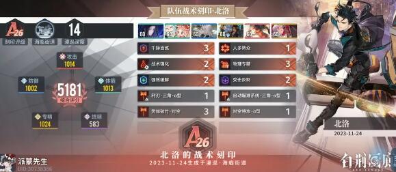 白荆回廊ssr怎么选择最好图2