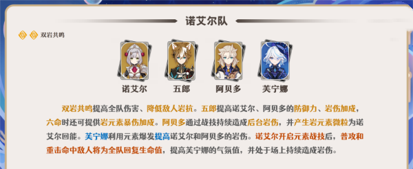 原神芙宁娜的阵容如何选择图2