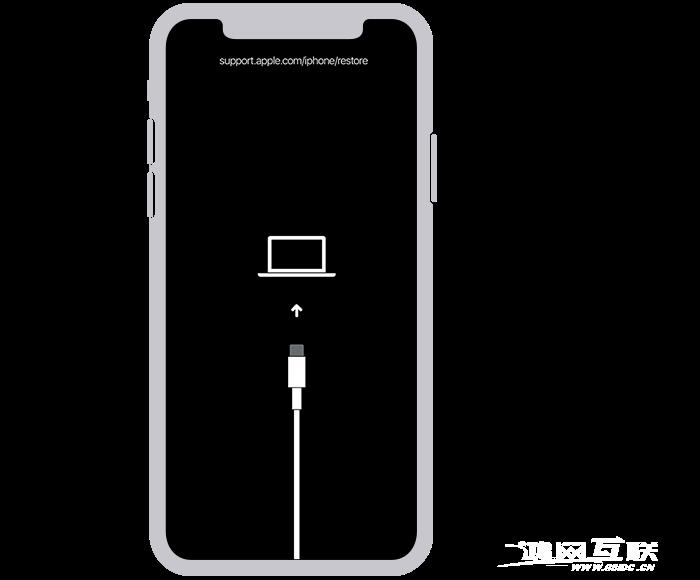 锁屏界面显示“iPhone  不可用”是什么情况？如何解决？