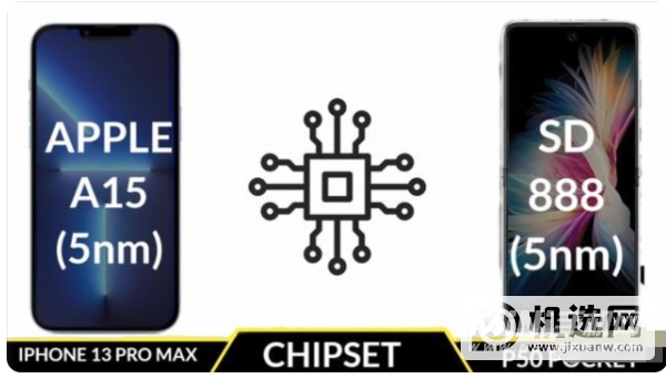 华为p50pocket和苹果13promax区别是什么-哪款更值得入手-参数对比