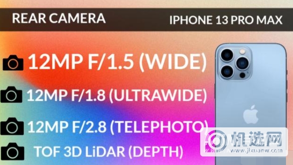 华为p50pocket和苹果13promax区别是什么-哪款更值得入手-参数对比