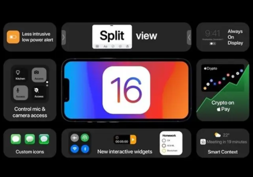 iOS16正式版建议升级吗