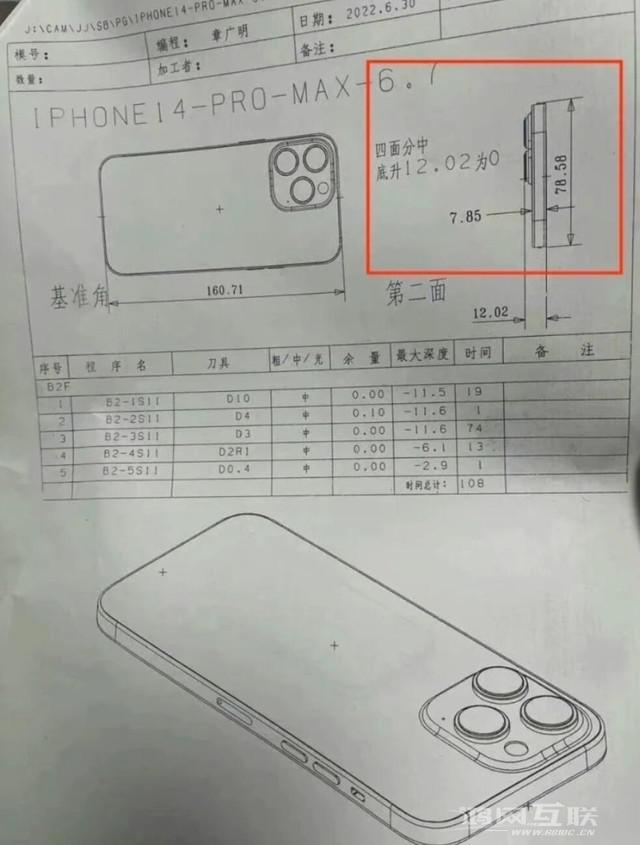 iPhone14摄像头凸起占机身34%，手感如何，不习惯怎么办？