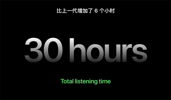 airpods pro2续航时间多久