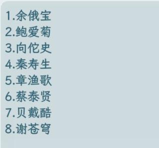 文字找茬大师新生介绍 文字找茬大师新生介绍猜出各位新生的名字通关攻略图2