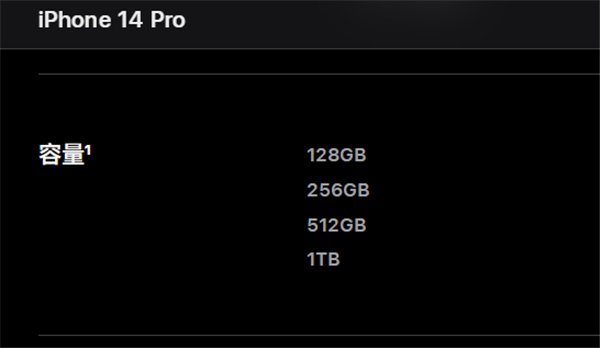苹果14pro有没有128g