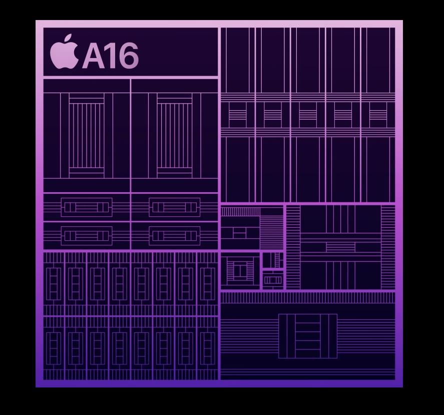 iphone14promax用的什么芯片