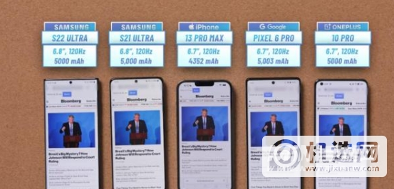 2022年度旗舰手机续航表现对比-手机真实续航评测