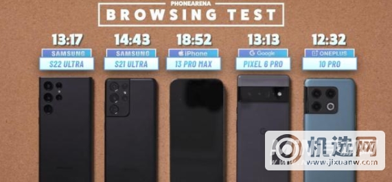 2022年度续航好的手机有哪些-手机真实续航评测