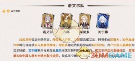 原神芙宁娜怎么配队 原神芙宁娜最强配队思路一览图2