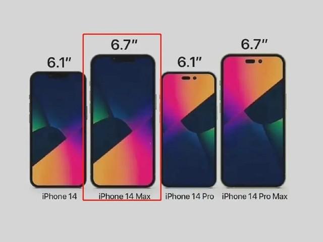 iPhone14Plus配色有哪些