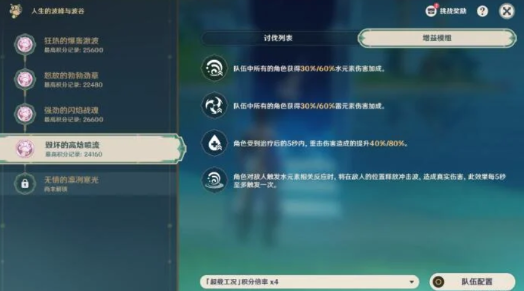 原神人生的波峰与波谷第四天怎么玩